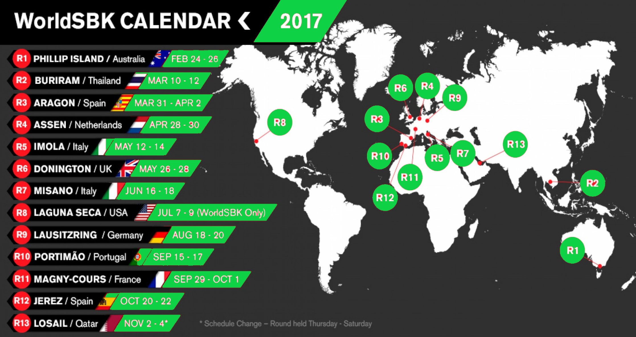 2017 World Superbike Championship Schedule